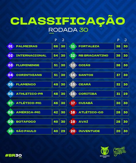 fechamento lotofácil 8 jogos - gerador de fechamento loterias